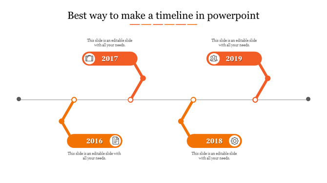 Orange zigzag timeline with four milestone blocks from 2016 to 2019, aligned alternately above and below a horizontal line.