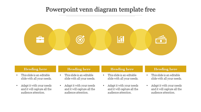 PowerPoint Venn diagram template with four interconnected circles, each with an icon and sections below.