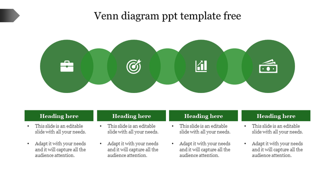 Green Venn diagram PowerPoint template with overlapping circles representing business, strategy, growth, and finance.