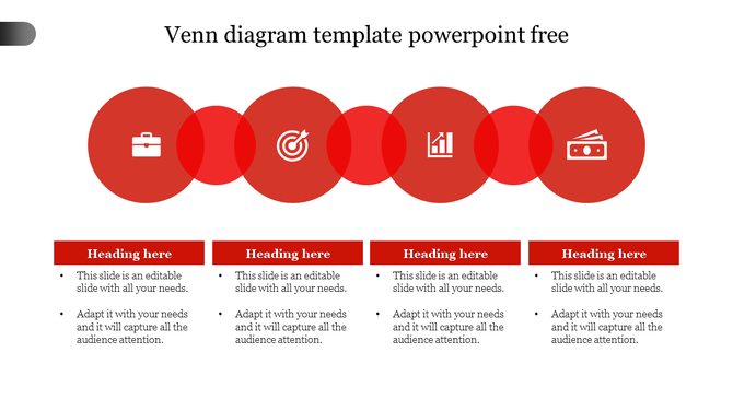 Red Venn diagram with four circles featuring white icons, each linked to a text box with headings and bullet points.