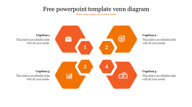 Venn diagram with hexagonal shapes in orange tones, numbered 1 to 4, each with icons representing different concepts.