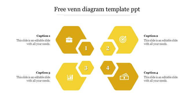 Venn diagram template in yellow with four interconnected hexagons, each with icons, numbers, and caption spaces.