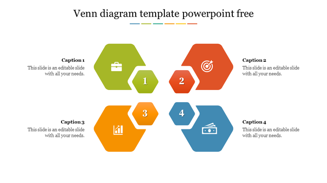 Hexagonal Venn diagram with four large and four small hexagons in green, orange, red, and blue, each containing an icon.