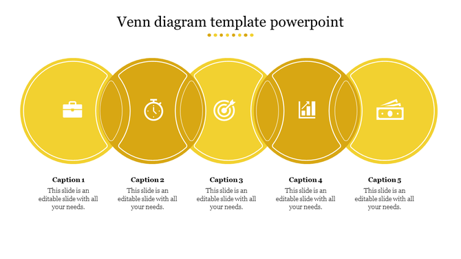 Venn diagram PPT template with overlapping yellow circles with icons and captions on a white backdrop.