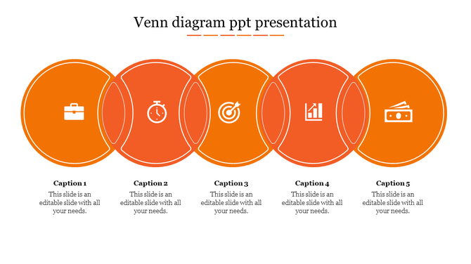 Venn diagram PPT template with overlapping orange circles with icons and captions on a white backdrop.