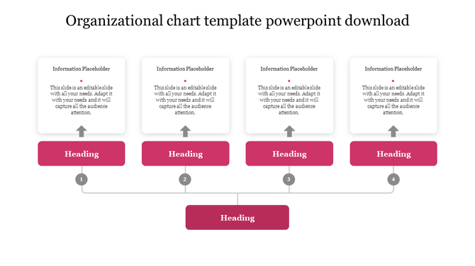 Organizational chart PPT template featuring placeholder text and headings on a white backdrop.