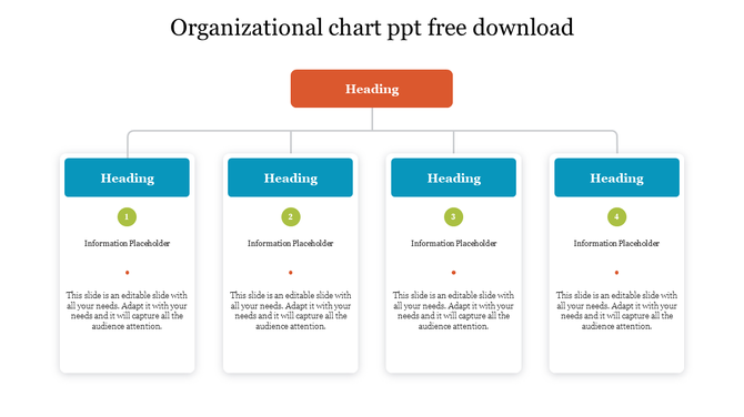 A PowerPoint slide showing a hierarchical organizational chart with headings and placeholder text for each section.