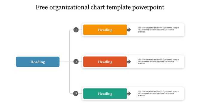 Organizational chart template showing hierarchical structure with three sections, each with a heading and arrow indicator.