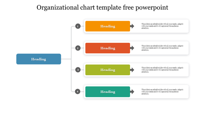 Organizational chart with a blue main heading branching into four color-coded boxes in orange, red, green, and teal.