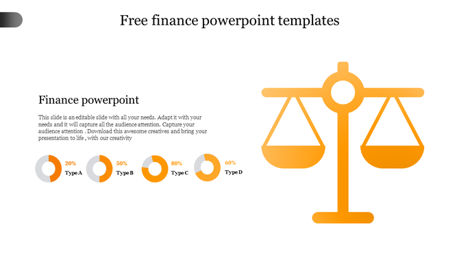 Finance-themed slide with an orange balance scale graphic and donut charts showing different percentages on the left.