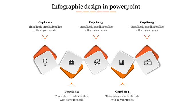 Infographic featuring five orange floating diamond icons with black symbols, and captions above and below.