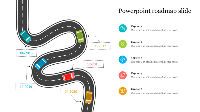 Roadmap slide with a curved road, featuring cars at various milestones from 2016 to 2020, and matching caption areas.