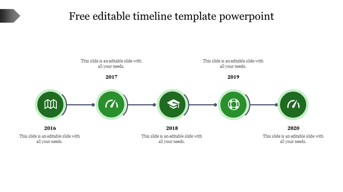 Horizontal timeline with five green circular icons from 2016 to 2020, connected by a blue line with caption areas.