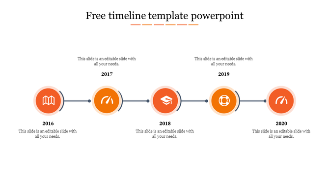 Horizontal timeline with orange and peach circular icons for 2016–2020, connected by a line with captions above and below.