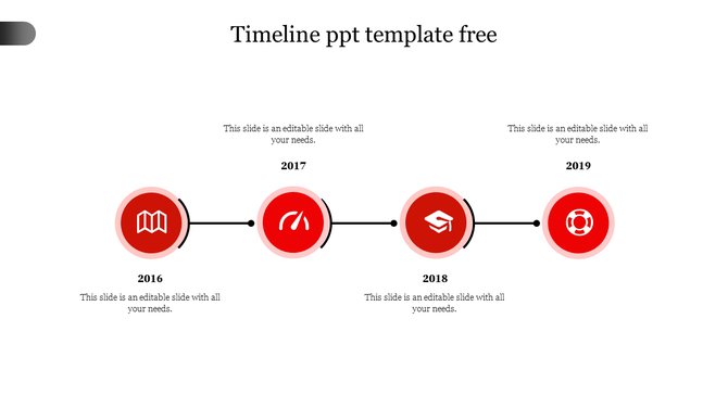 Timeline infographic featuring red gradient icon circles labeled 2016 to 2019, with black connectors and caption text.