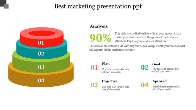 Marketing pyramid diagram with red, blue, green, and yellow tiers labeled 01 to 04, alongside percentage and text boxes.