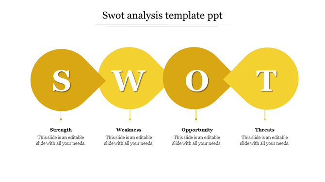 SWOT analysis PowerPoint template with four yellow teardrop shaped sections from Strength to Threat with placeholder text.