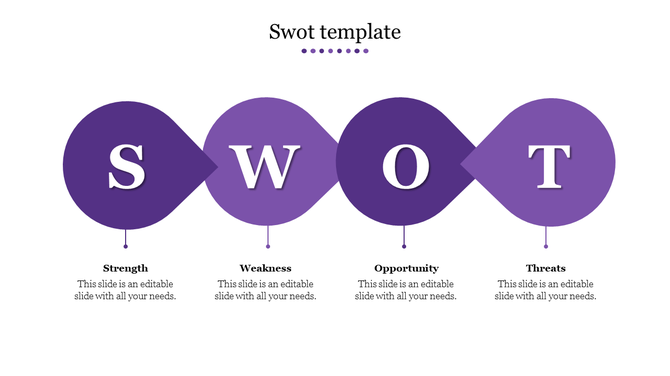 Four step SWOT diagram in purple tones with bold letters inside rounded arrow shapes, each linked to captions.