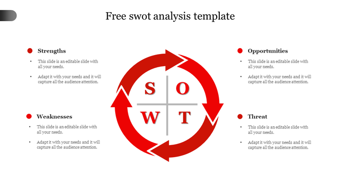 SWOT analysis template with red circular arrows in the center highlighting strengths, weaknesses, opportunities, and threats.