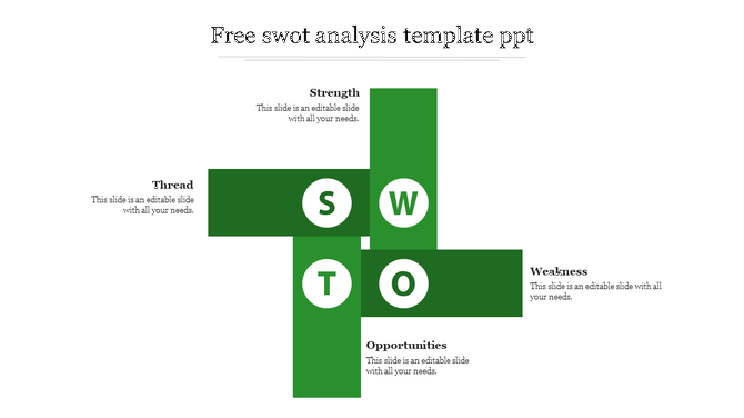  A SWOT analysis structure with green blocks arranged in a cross pattern, each section featuring a letter and caption area.