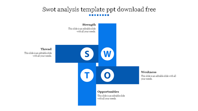 Blue intersecting bars with white circular letters for SWOT, each segment labeled with categories.