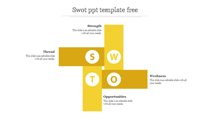 Minimalist SWOT analysis PowerPoint template with a yellow cross shaped layout and placeholder text on a white backdrop.