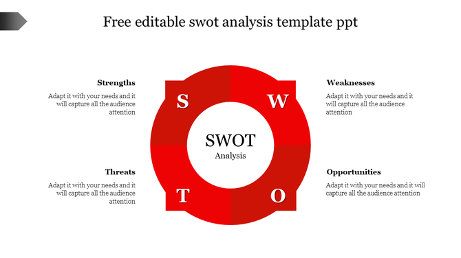 Red circular SWOT analysis PPT slide with four sections representing strengths, weaknesses, opportunities, and threats.