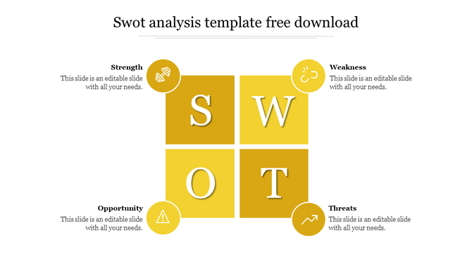 SWOT diagram with yellow shaded blocks in 2x2 layout and matching circular icons with captions around each quadrant.