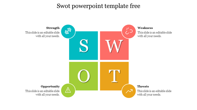 SWOT matrix with four colored squares in blue, red, green, and yellow, each connected to circular icons.