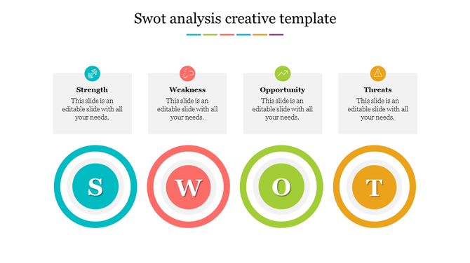 Creative SWOT analysis slide with colored circles in blue, red, green, and orange with labels.
