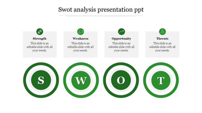 SWOT analysis slide with four green and white circular icons for each category, connected to descriptive labels above.