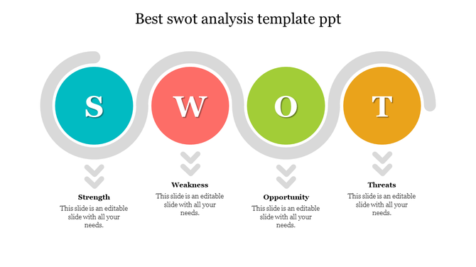 Four-part circular SWOT analysis with colored segments labeled S, W, O, and T, each linked to placeholde areas.
