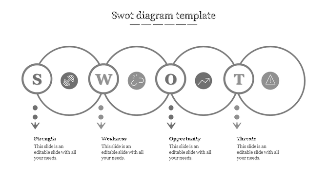 Grayscale SWOT diagram with overlapping circles labeled S, W, O, T and monochrome icons above text boxes.