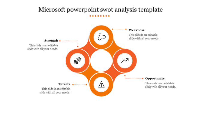 Microsoft PowerPoint SWOT analysis template with a modern circular design and orange icons interconnected elements.