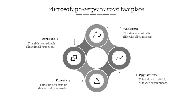Circular SWOT diagram with four dark gray segments and icons for strength, weakness, opportunity, and threats.