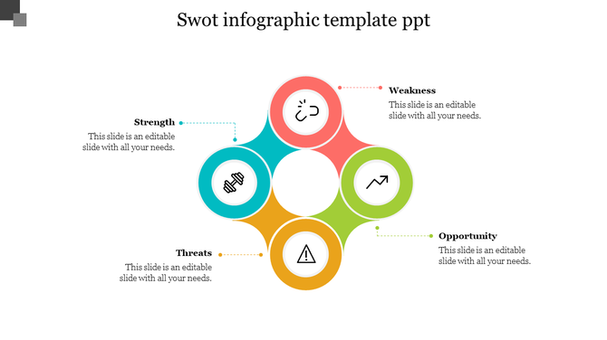Business SWOT analysis diagram featuring four sections with icons, linked to text placeholders explaining each category.