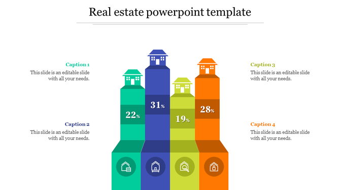 Real estate infographic with four house shaped bars in green, blue, yellow, and orange, displaying percentages.