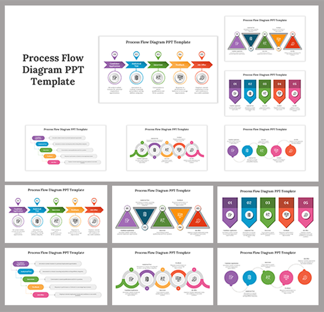 Slide deck featuring various process flow diagrams with circular, triangular, and linear shapes in different colors.