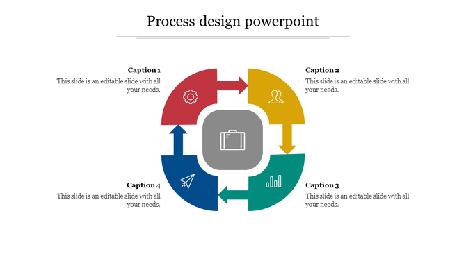 Circular process diagram with four colored arrows in red, yellow, green, and blue, pointing inward to a central icon.