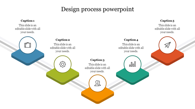 A slide showing a colorful five-step design process with captions and icons representing different stages.