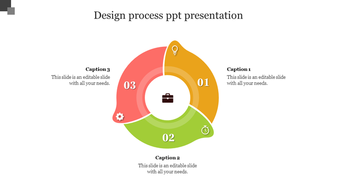 Three part circular design with numbered segments in orange, green, and red, surrounding a central briefcase icon.