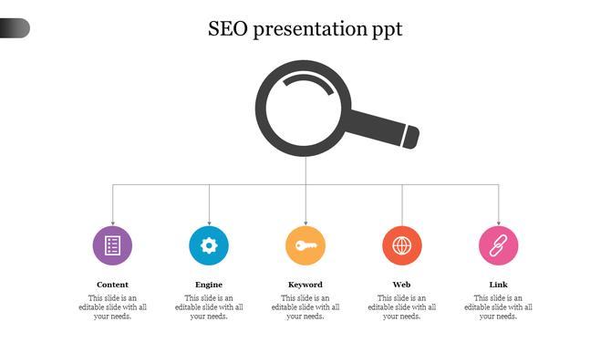 SEO presentation slide showing a magnifying glass connected to five elements with colored icons and placeholder text.
