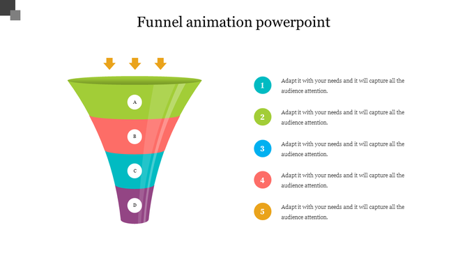 Colorful funnel diagram with sections labeled A to D, and five bullet points on the right, each with numbered icons.