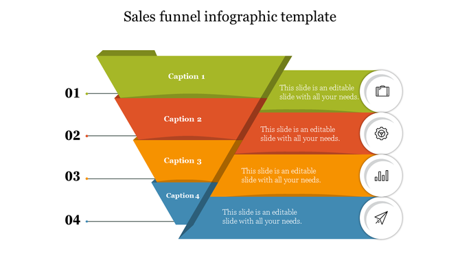 Multicolored funnel with four sections, each labeled with numbers, caption and corresponding icons on the right.