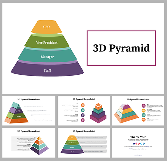 Slide deck showcasing a 3D pyramid chart with staff hierarchy, numbered sections in various colorful layouts.