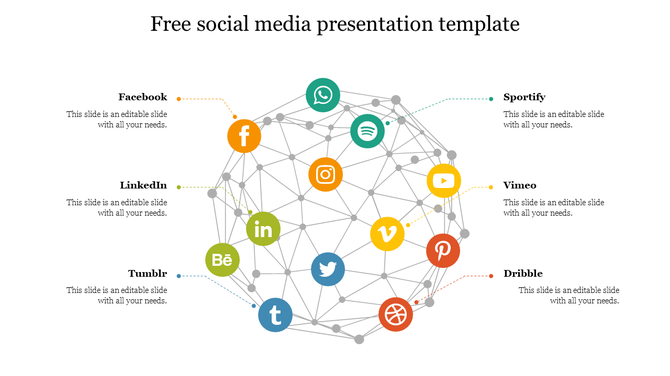 Network of colorful social media icons connected in a web like pattern, with labels for six different platforms.