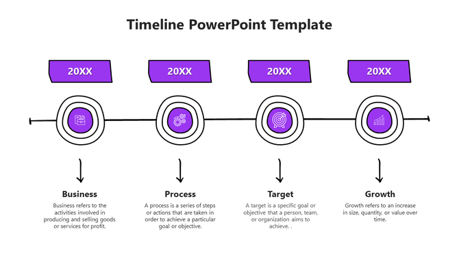 Horizontal timeline with four purple icons in circles, linked by a line, with labels below each.
