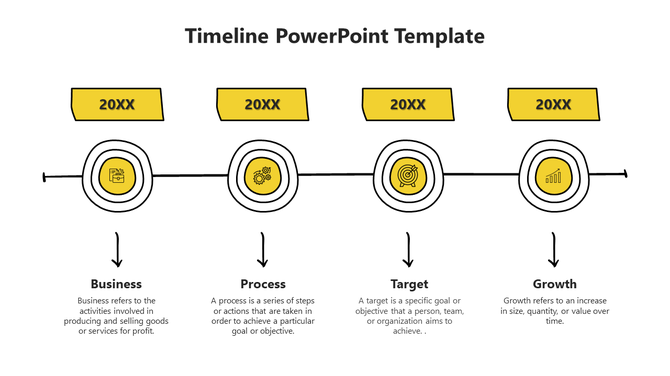 Horizontal timeline with four yellow circular icons labeled Business, Process, Target, and Growth under 20XX year markers.