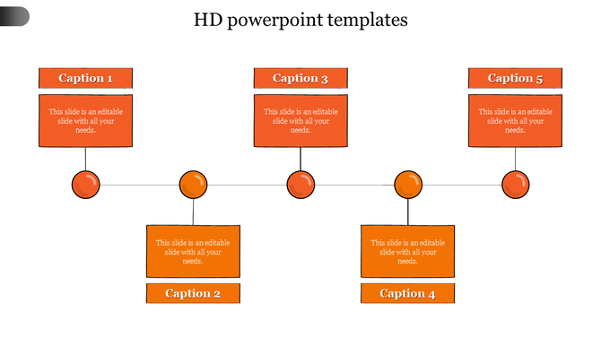 Five orange caption boxes connected by lines with circular nodes, arranged in a flowchart layout.