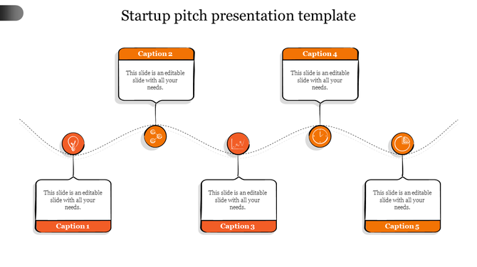 Startup pitch timeline with five orange circular icons linked to alternating caption boxes along a wavy dotted path.
